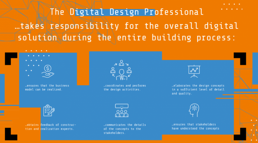 Os 10 Princípios-Chave do Bom Design Digital – Princípio 10