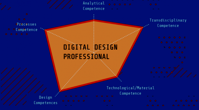 Os 10 Princípios-Chave do Bom Design Digital – Princípio 7